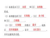 人教版七年级生物下册第四章人体内物质的运输课件