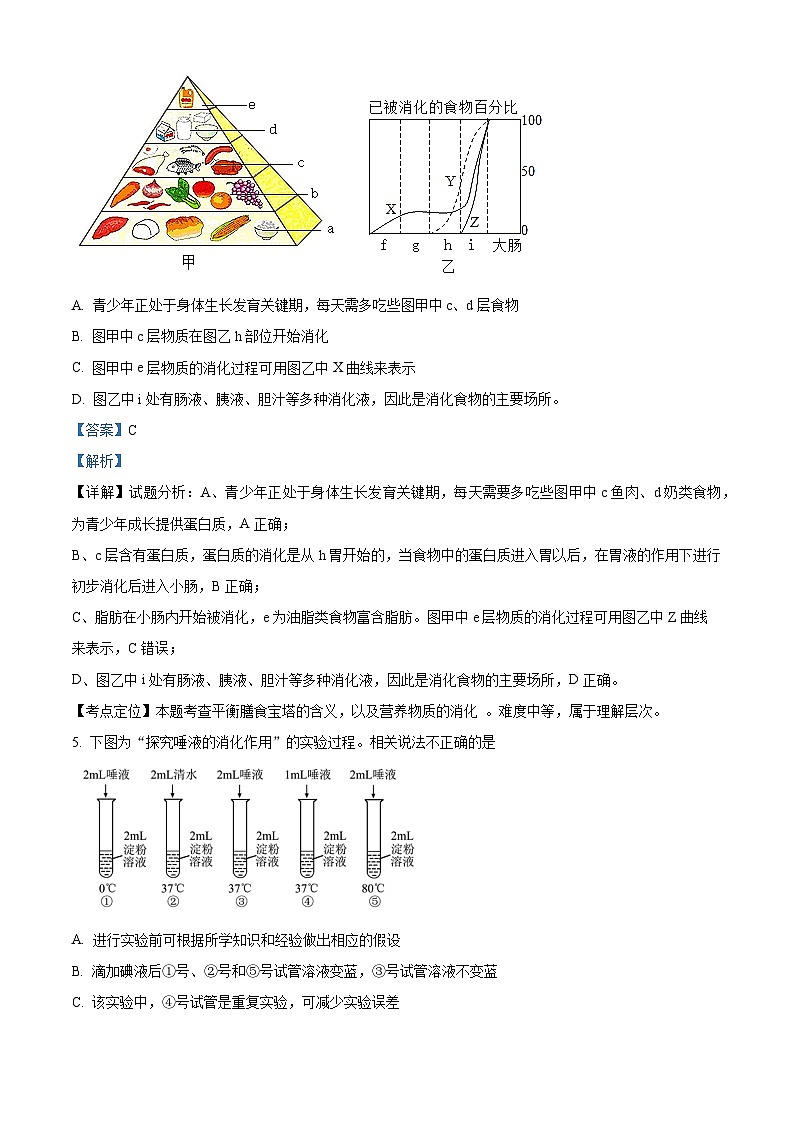 湖南省张家界市慈利县2022-2023学年七年级下学期期末生物试题（解析版）03