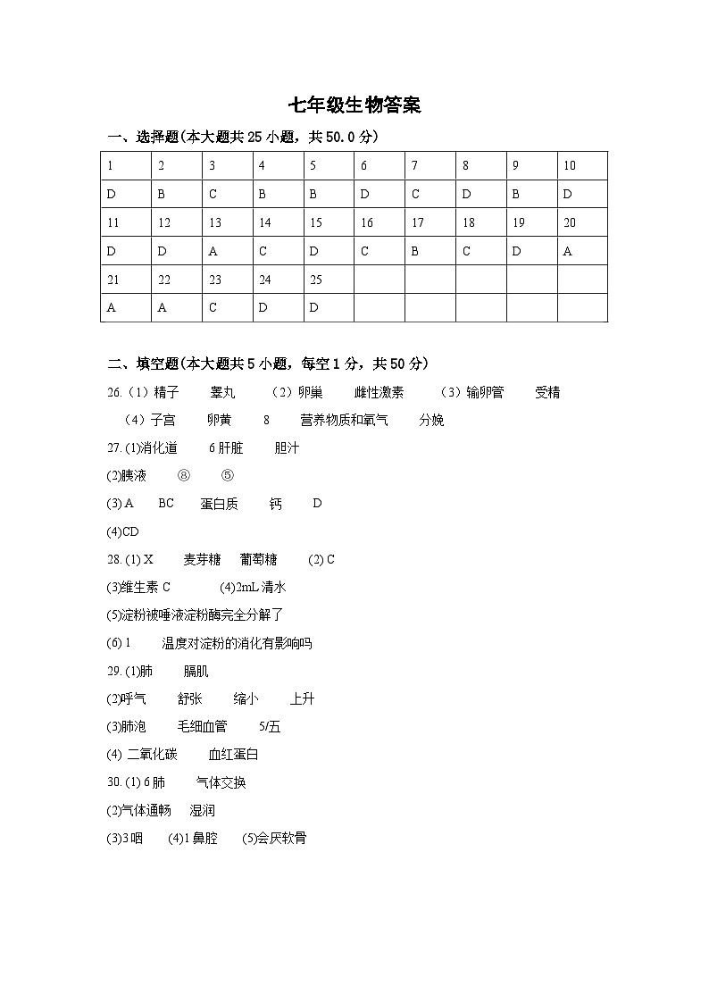 山东省东营市广饶县2023-2024学年第一学期期中考试七年级---生物01
