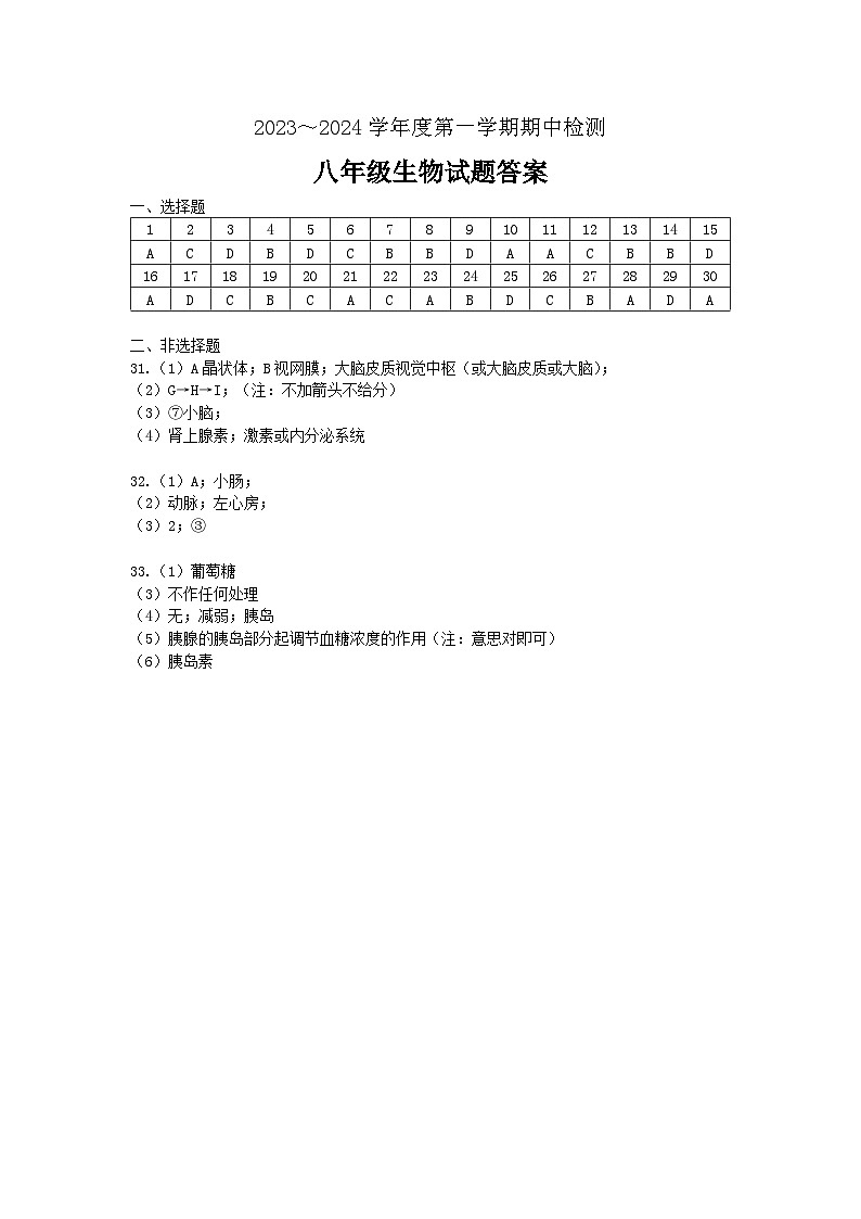 八年级 生物 答案第1页