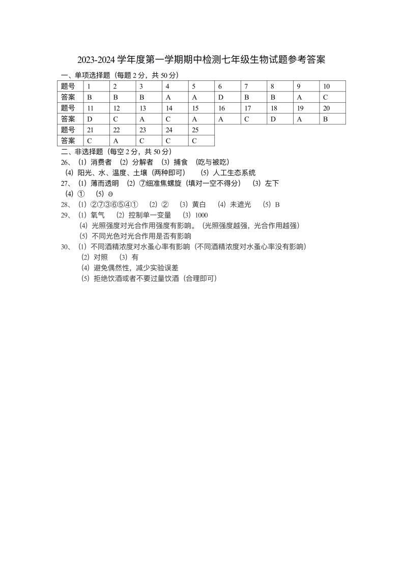 江苏省徐州市2023-2024学年度七年级第一学期期中检测生物试题(含答案)01