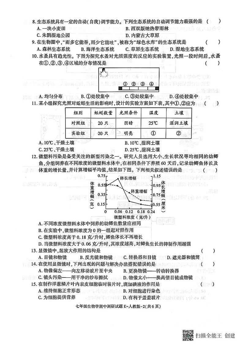 陕西省渭南市韩城市2023-2024学年七年级上学期期中质量检测生物试题02