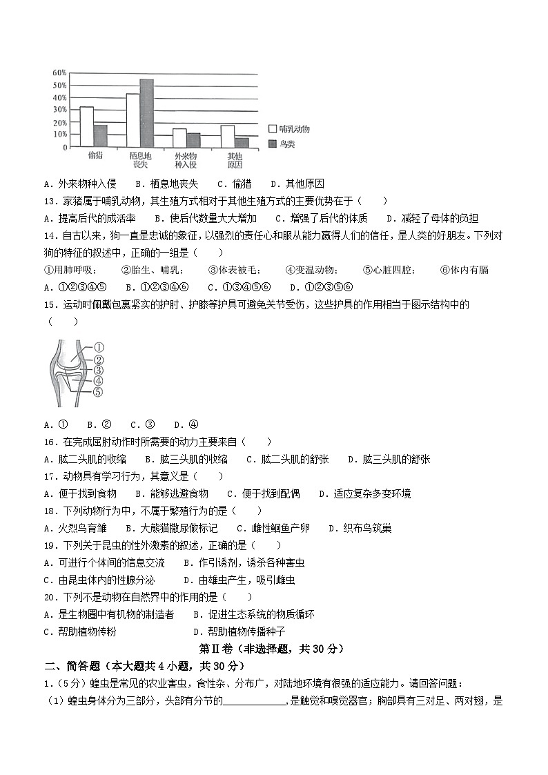 陕西省宝鸡市陈仓区2023-2024学年八年级上学期期中考试生物试卷(无答案)第2页