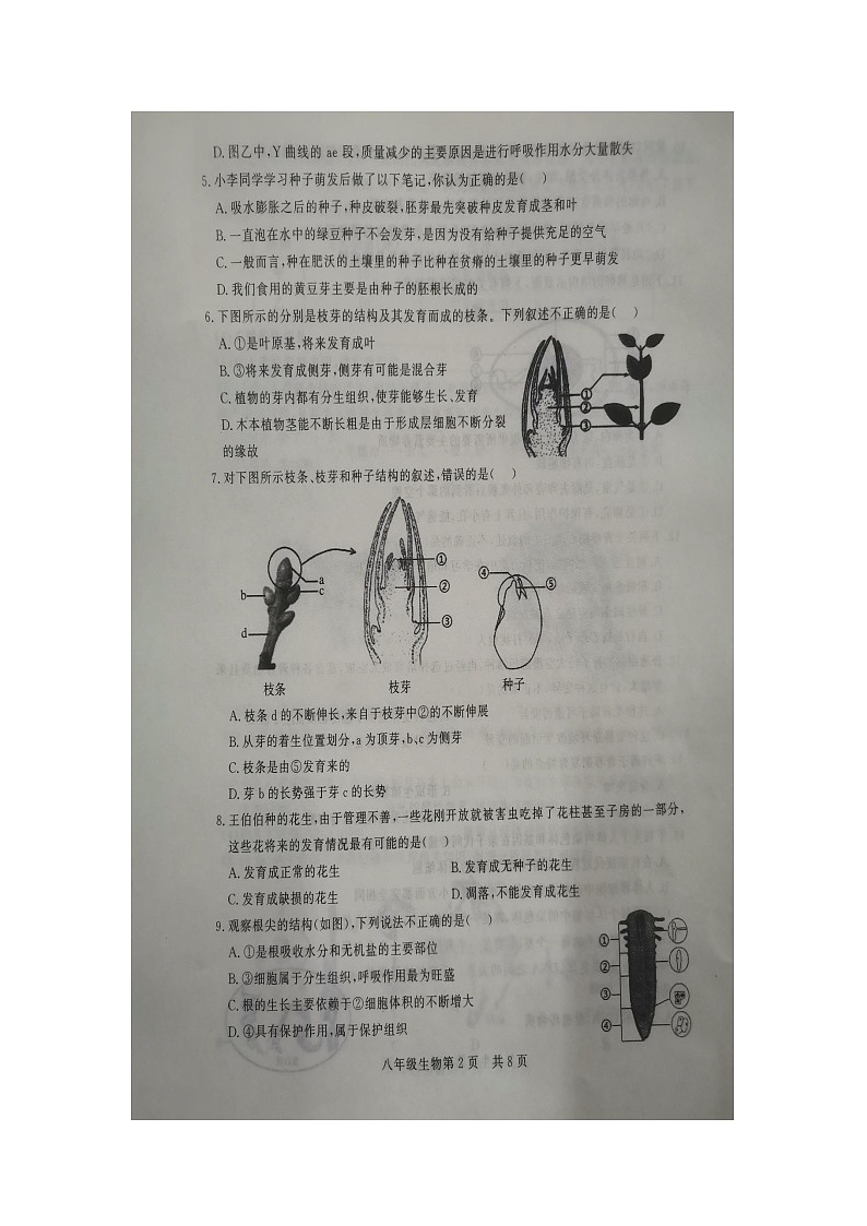 山东省德州市禹城市2023-2024学年八年级上学期期中生物试题02