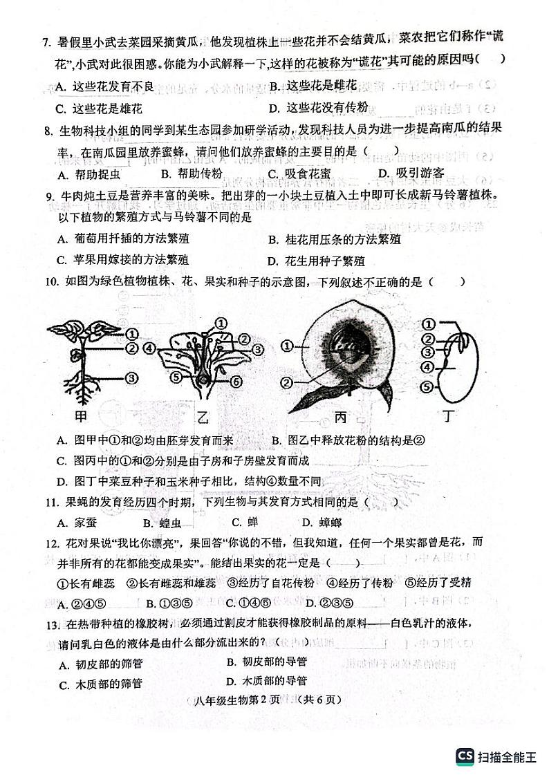 山东省菏泽市郓城县2023-2024学年八年级上学期期中考试生物学试题02