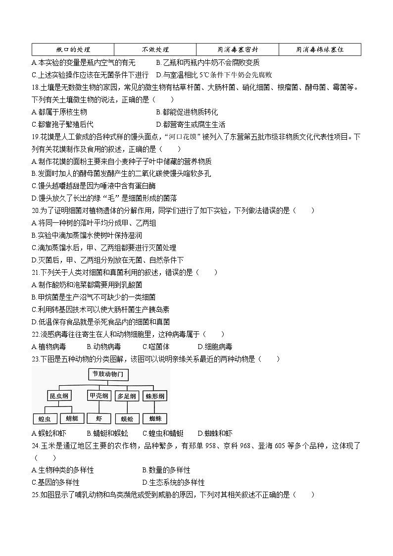 山东省临沂市平邑县2023-2024学年八年级上学期期中生物试题03