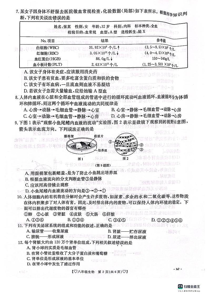 陕西省安康市汉滨初级中学2023-2024学年八年级上学期期中测评生物学试卷第2页