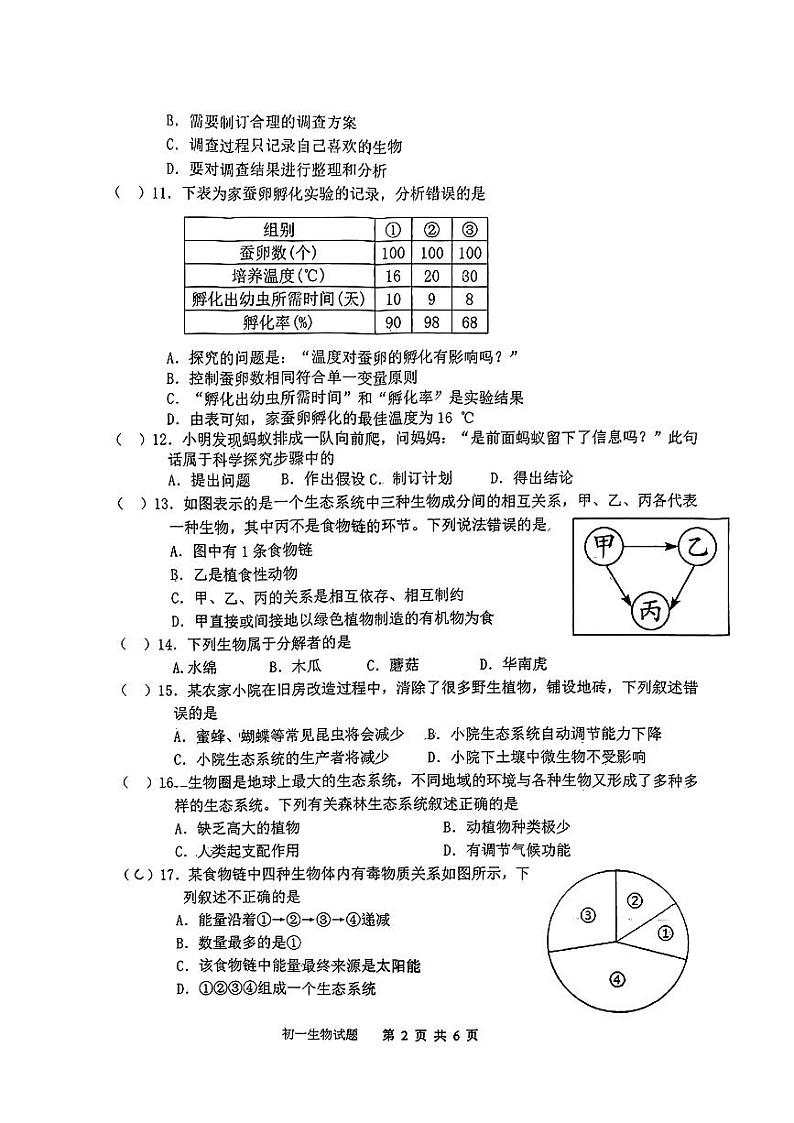 山东省淄博市淄川区（五四制）2023-2024学年六年级上学期期中考试生物学试题（无答案）第2页