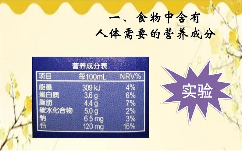 北师大版生物学七年级下册  第8章  人体的营养第1节  人类的食物-课件第3页