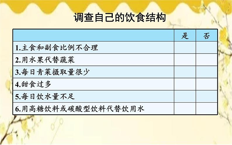 北师大版生物学七年级下册  第8章  人体的营养第3节  合理膳食与 食品安全-课件08