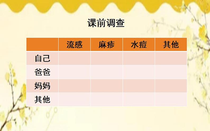 北师大版生物学七年级下册  第13章  健康地生活第3节  人体免疫-课件第3页