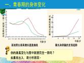 人教版生物七年级下册 第一章  人的由来第 三节  青春期（案例一）-课件