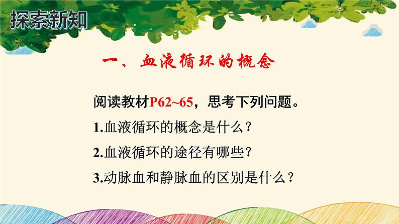 人教版生物七年级下册 第四章  人体内物质 的运输 第三节  输送血液的泵——心脏（案例一）第二课时-课件03