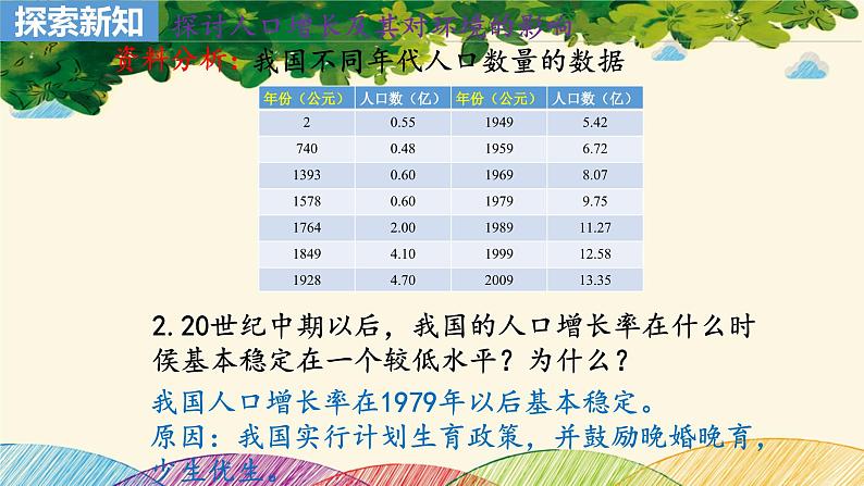 人教版生物七年级下册 第七章  人类活动对 生物圈的影响  第一节  分析人类活动对生态环境的影响（案例一）-课件04