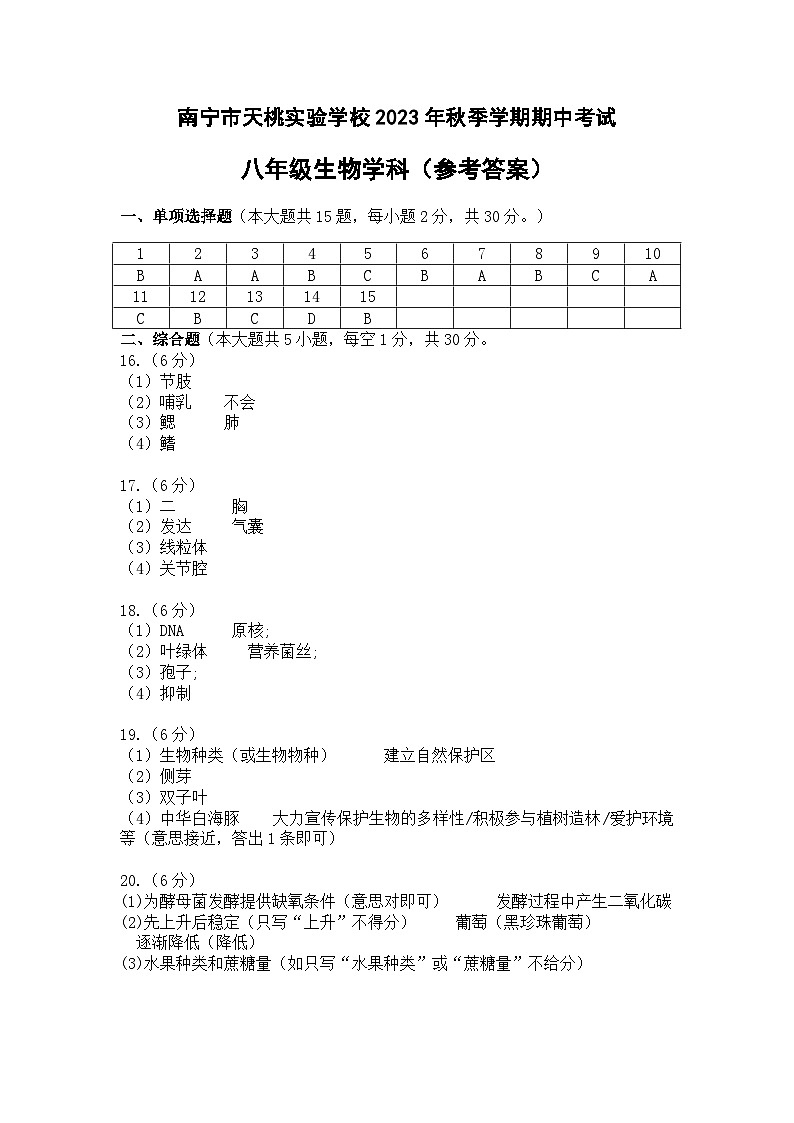 广西南宁市天桃教育集团2023-2024学年八年级上学期 期中生物试卷01