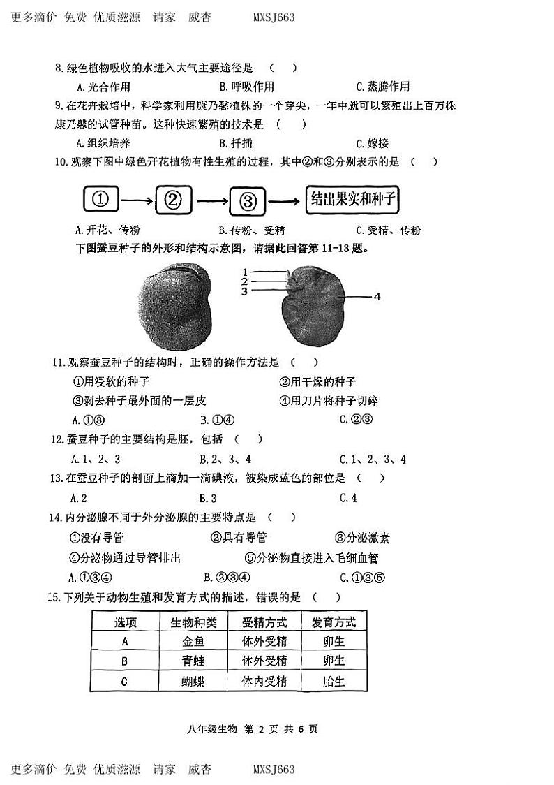 江苏省淮安市淮阴区2023-2024学年八年级上学期期中调研测试生物试卷第2页