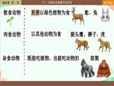 北师大版生物八年级上册 17.1动物在生物圈中的作用课件