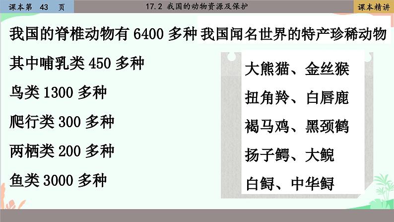 北师大版生物八年级上册 17.2  我国的动物资源及保护课件06