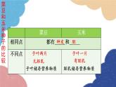 济南版生物八年级上册 4.1.4种子的萌发课件