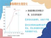 济南版生物八年级上册 4.3.2青春期发育课件