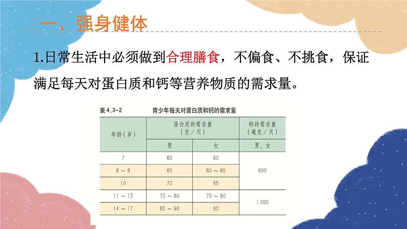 济南版生物八年级上册 4.3.3走向成熟课件04