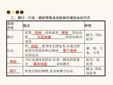 北师大版八年级生物上册第15章第1节动物运动的方式课件