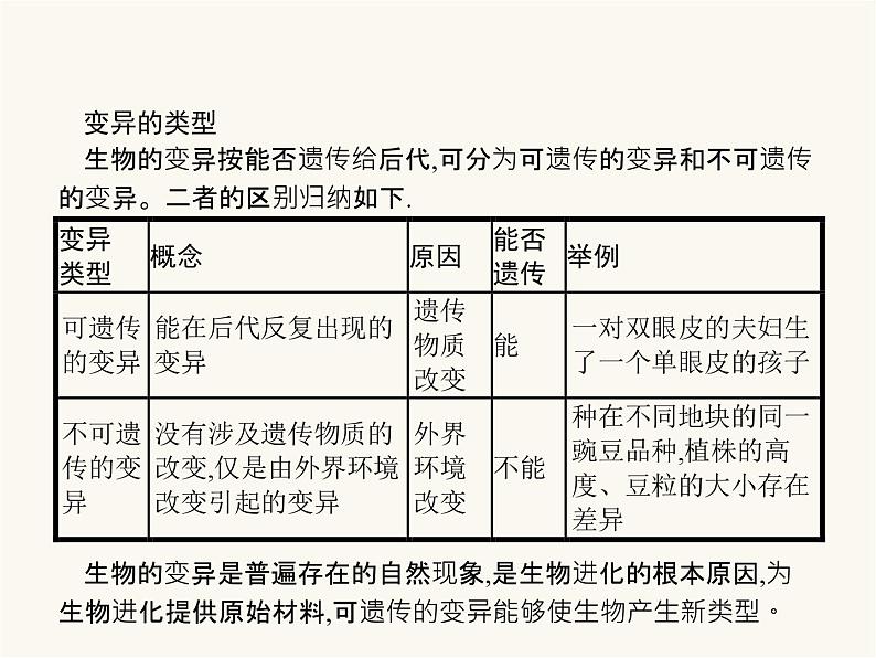 北师大版八年级生物上册第20章第5节遗传与环境课件04