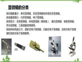 人教版生物七年级上册  练习使用显微镜课件