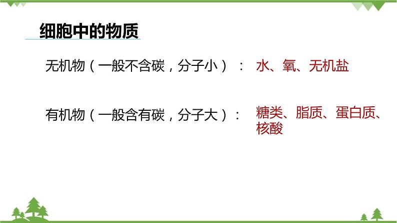 人教版生物七年级上册  细胞的生活课件02