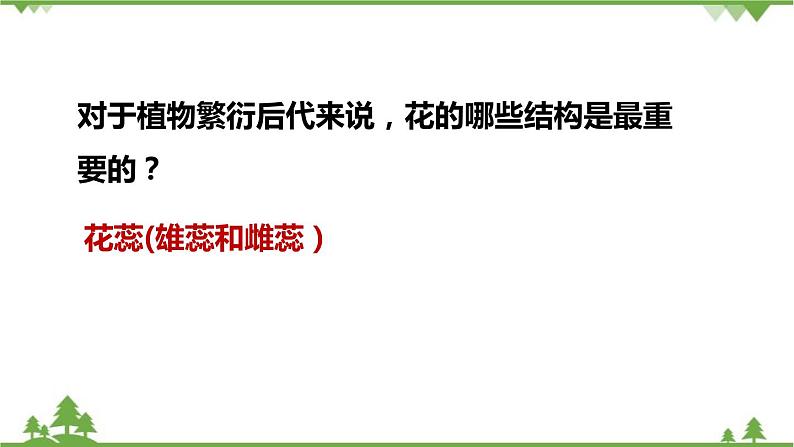 人教版生物七年级上册  开花和结果课件06