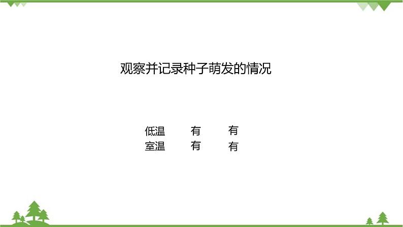 人教版生物七年级上册  种子的萌发课件07