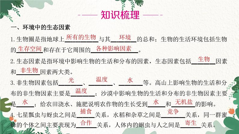 人教版生物七年级上册 第一单元 生物和生物圈 第二章 了解生物圈 第一节 生物与环境的关系课件02