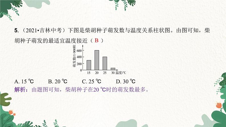 人教版生物七年级上册 第三单元 第二章 被子植物的一生 第一节 种子的萌发 第一课时课件05