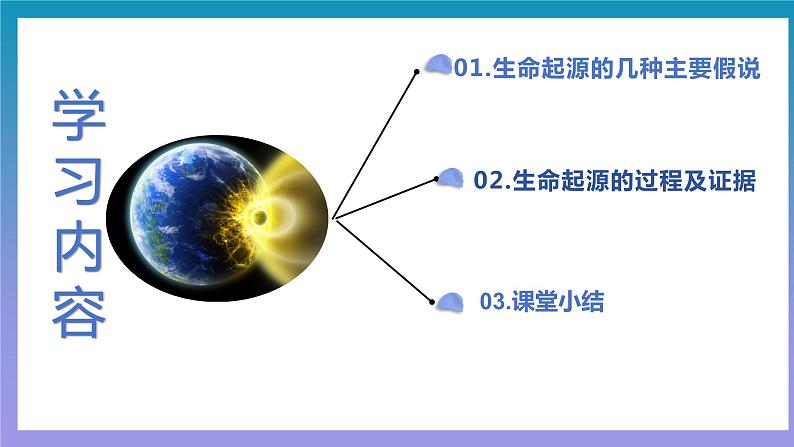 【核心素养】人教版八年级下册7.3.1《地球上生命的起源》课件＋课时练习＋教案（含教学反思）03