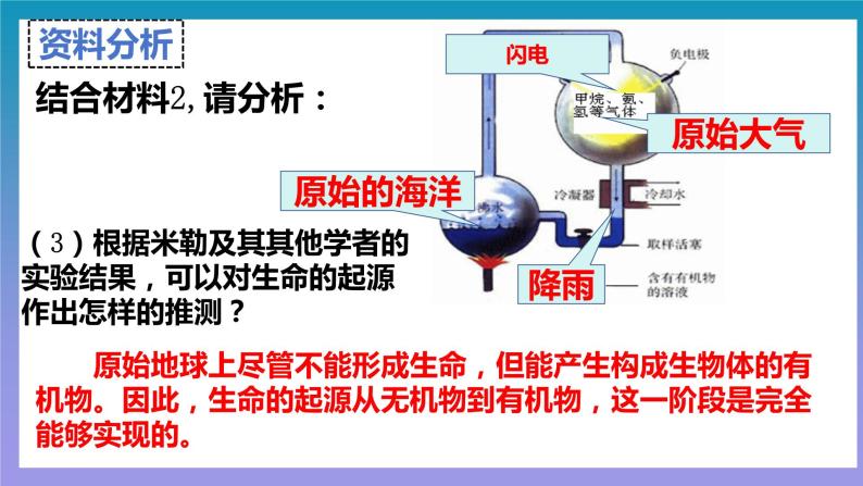 【核心素养】人教版八年级下册7.3.1《地球上生命的起源》课件＋课时练习＋教案（含教学反思）07