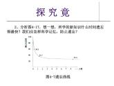 《第四节 合理用脑》课件