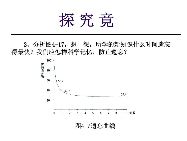 《第四节 合理用脑》课件第4页