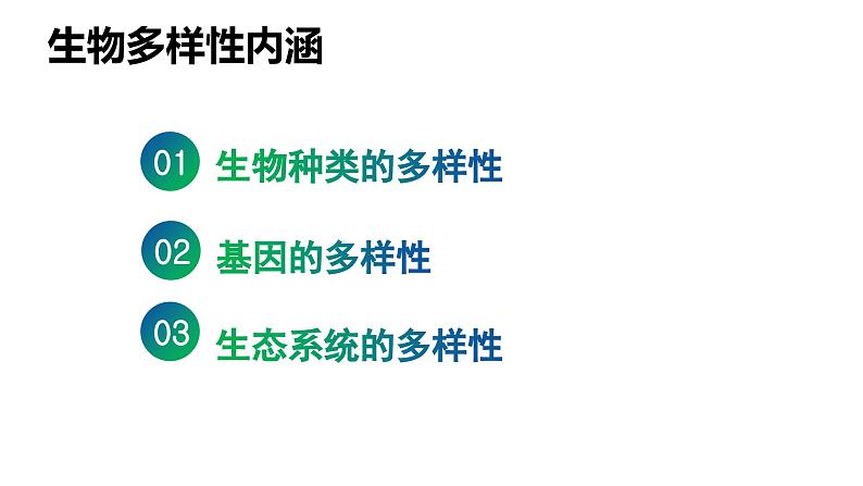 《认识生物的多样性》课件 人教版生物八年级上学期04