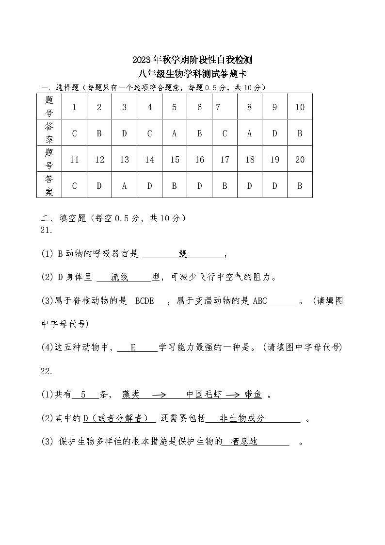 江苏省盐城市射阳县县城四校2023-2024学年八年级上学期期中阶段性自我检测生物试卷01
