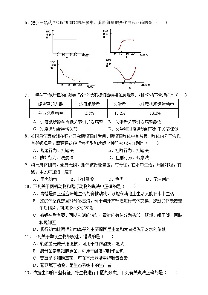 湖南省张家界市慈利县2021-2022学年八年级上学期期末考试生物试题02