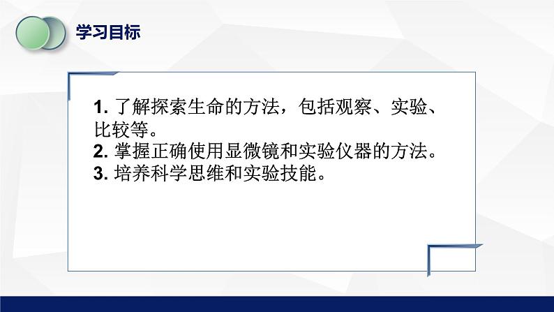 苏教版七年级生物上册 2.2 探索生命的方法教学课件03