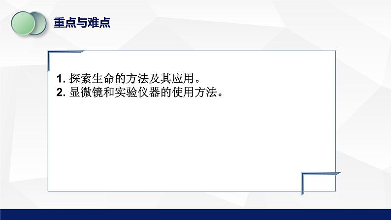 苏教版七年级生物上册 2.2 探索生命的方法教学课件04