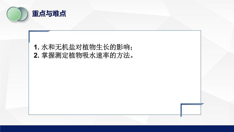 苏教版七年级生物上册 5.3植物生长需要水和无机盐教学课件第4页