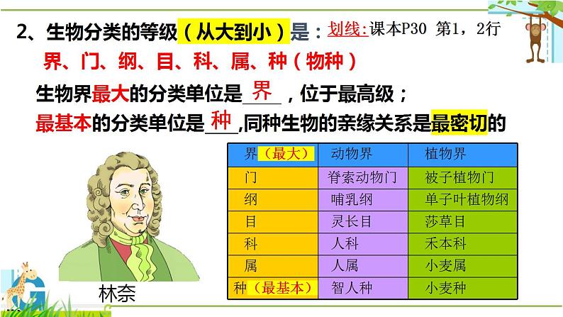 北师大版八年级生物下册课件 22.1 生物的分类05