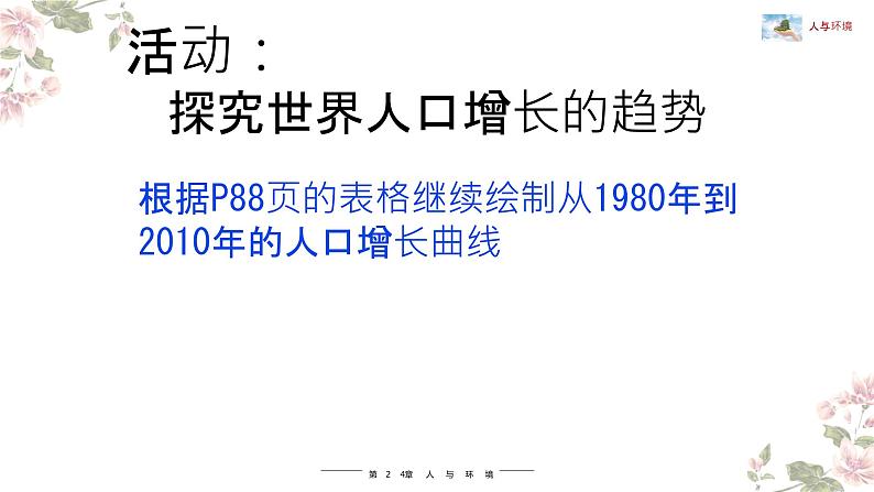 北师大版八年级生物下册课件 24.1 人口增长与计划生育第5页