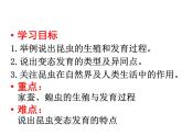 人教版生物八年级下册 第二节 昆虫的生殖和发育 (3) 课件