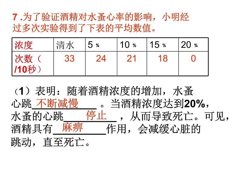 人教版生物八年级下册 第二节 选择健康的生活方式 (1) 课件08