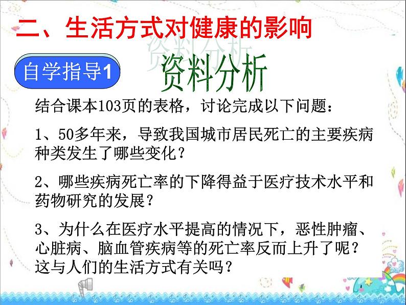 人教版生物八年级下册 第二节 选择健康的生活方式 (3) 课件第3页