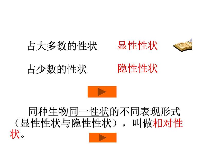 人教版生物八年级下册 第三节 基因的显性和隐性 (1) 课件03