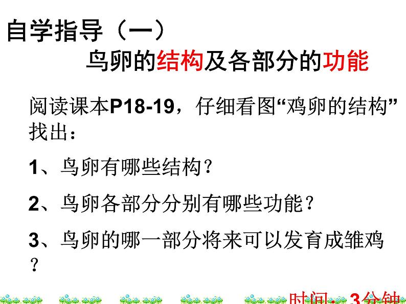 人教版生物八年级下册 第四节 鸟的生殖和发育 (2) 课件第3页